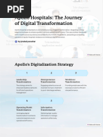 Apollo Hospitals The Journey of Digital Transformation