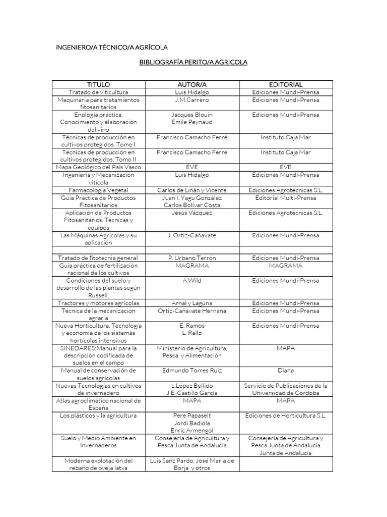 Bibliografia ITA | PDF | Agricultura | Comida y bebida