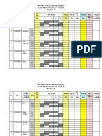 Daftar Nilai Pengetahuan Ilmu Pengetahuan Sosial Kelas 5