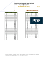 Distribucion de Salones 2024-1