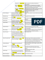 Gestion de Casos Semana 9-01