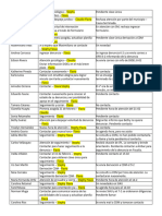 Gestion de Casos Semana 06-02