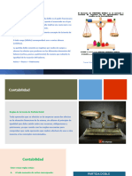 Presentacion Powerpoint Tercer Parcial