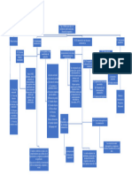 Cap 6. Hablar para Algo