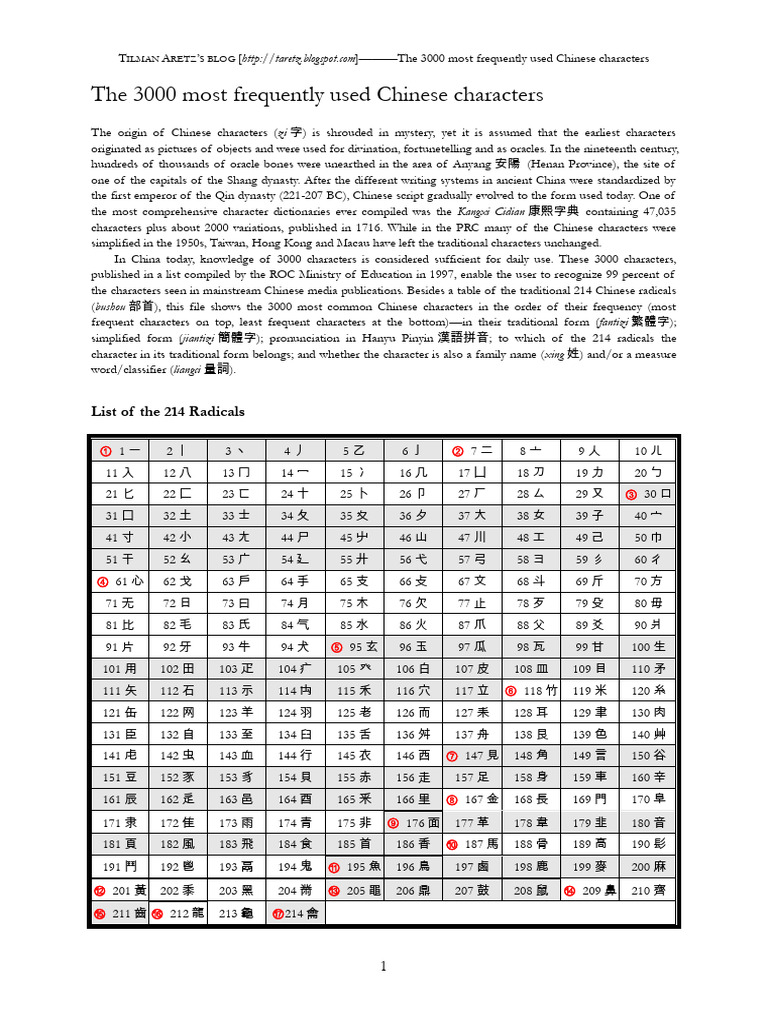 3000 Most Common Chinese Characters | PDF | Chinese Characters ...