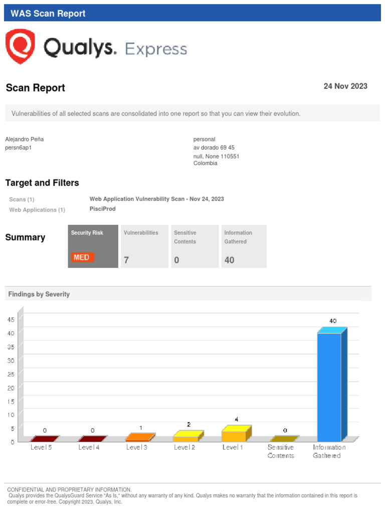 Scan Report Persn6ap1 20231125 | PDF | Transport Layer Security | Http ...