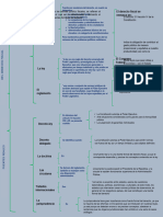 Fuentes Formales Derecho Fiscal