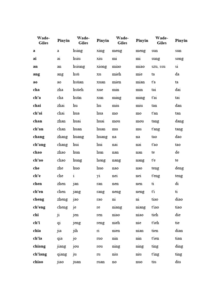 Wad | PDF