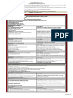 2.2 Guía para Elaboración de Plan de Acción en Tienda