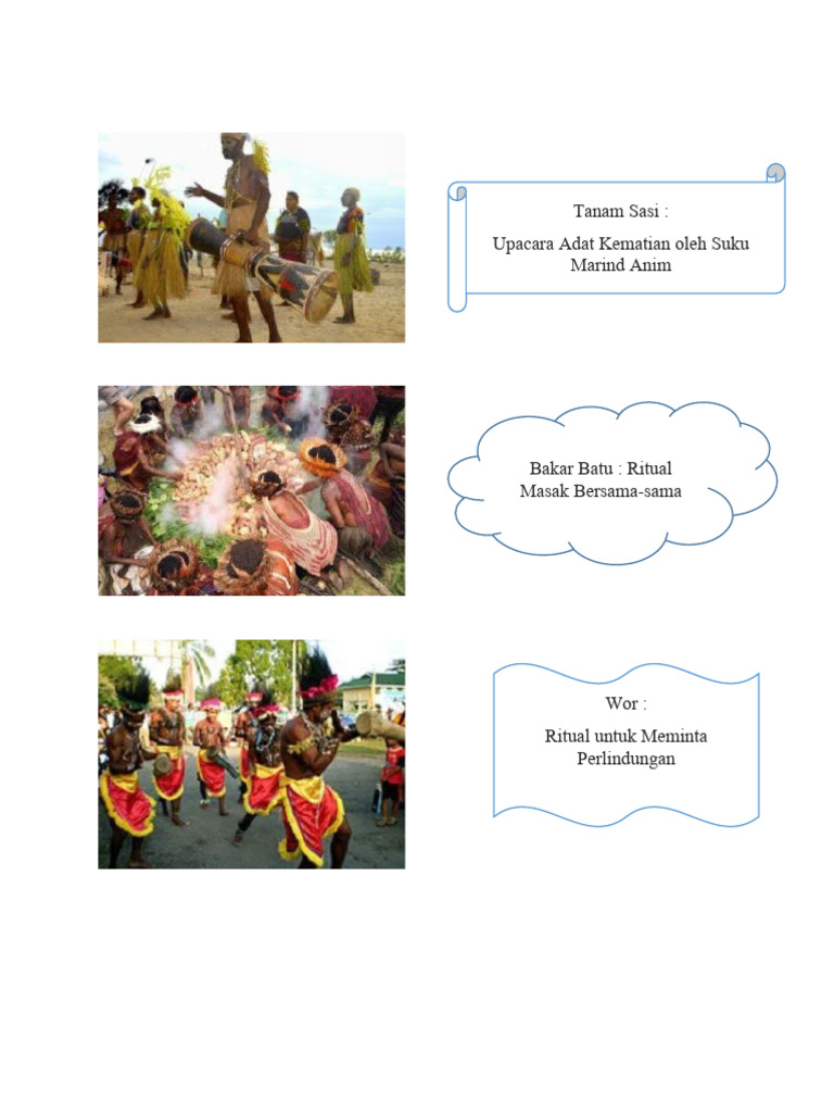 Upacara Adat Dan Lagu Daerah Papua | PDF
