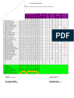 Analisis Uh 1 KLS X Ipa 1