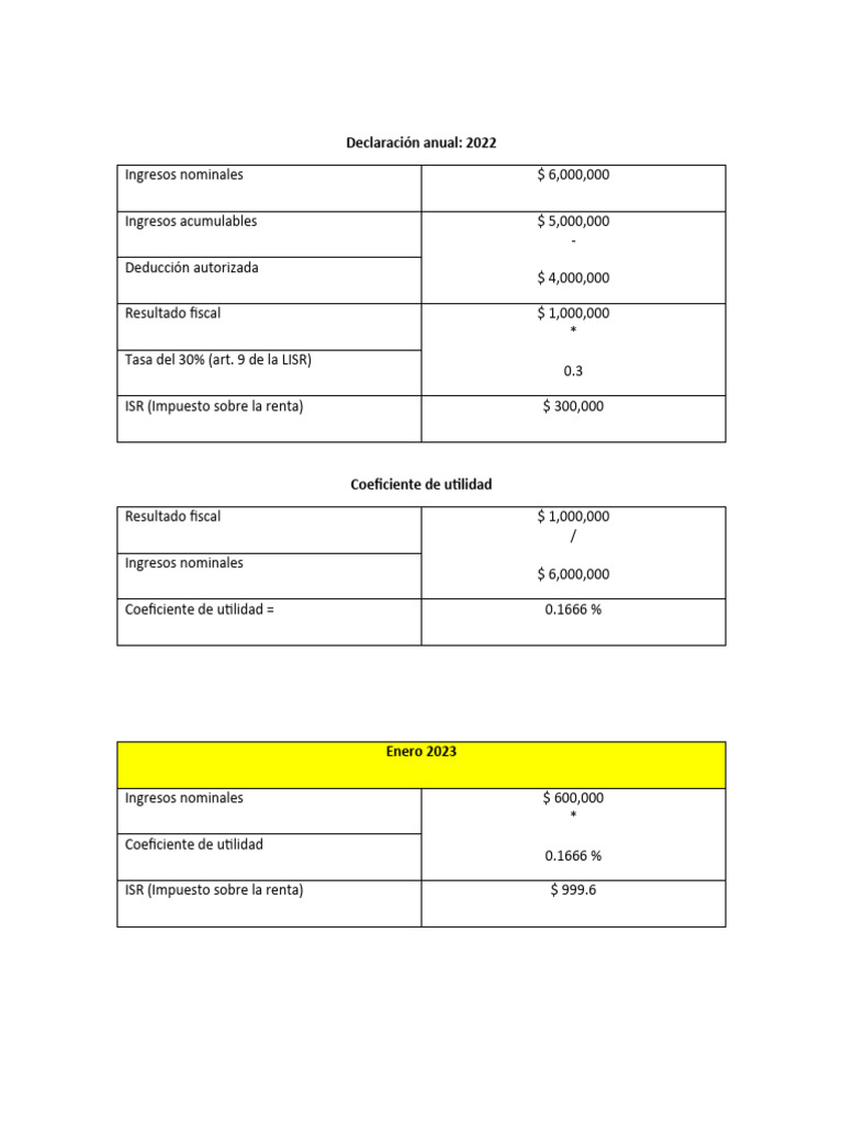 Declaración Anual | Descargar gratis PDF | Impuesto sobre la renta ...