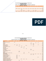 Reporte de Ingresos y Gastos en Efectivo de Los Meses de Febrero 2022 A Enero 2023