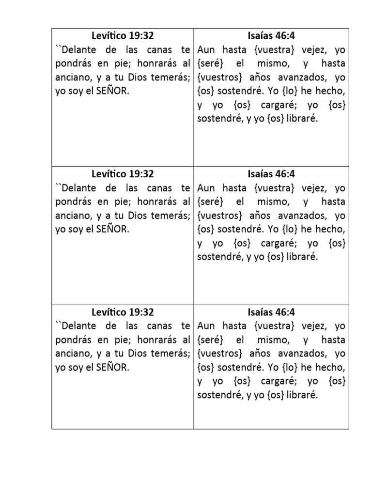 levitico 19 17 reina valera 1960