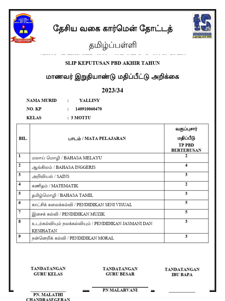 Slip Keputusan Pbd Pertengahan Tahun 2023 Tahap 2 Final Pdf