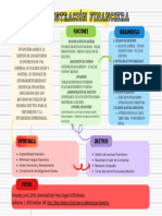 Administración Financiera - Tarea 1