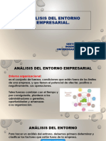 1.4.1 - Analisis Del Entorno Empresarial