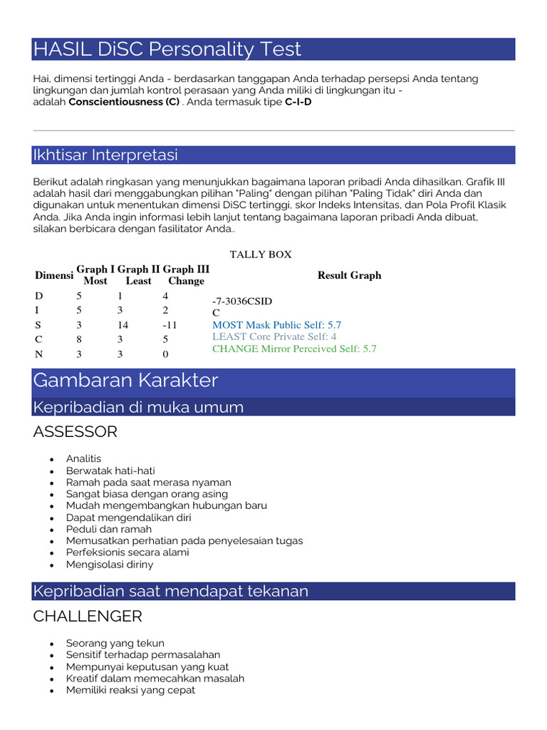 Hasil Tes Kepribadian DiSC Tipe C-I-D | PDF