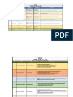 Ciclo de Vida Del Desarrollo Del Software