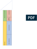 Diagrama Gant