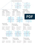 Fitxa 3.2 Recorregut, Domini, Creixement, Decreixement, Imatge, Antiimatge