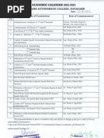 Updated Summary 22-23 Dept Share | PDF