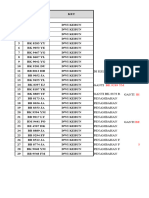 Lap Dwi Februari 2024