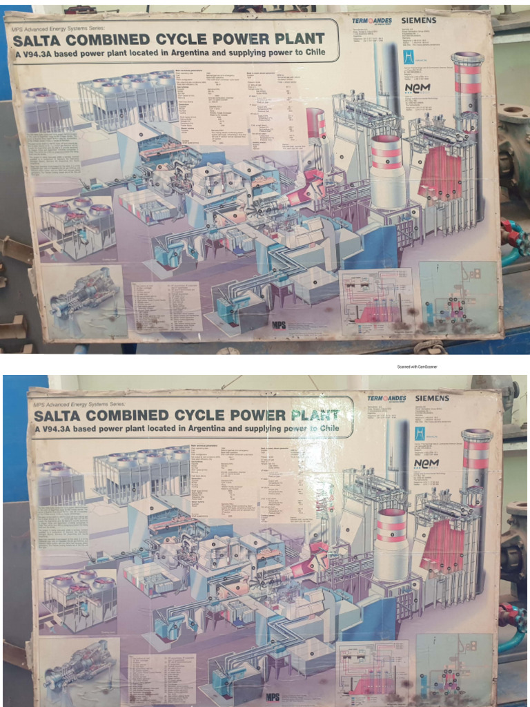 power plant diagram | PDF