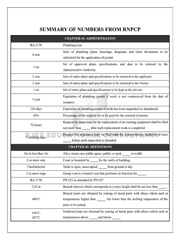 Summary of numbers from rnpcp rjes pdf