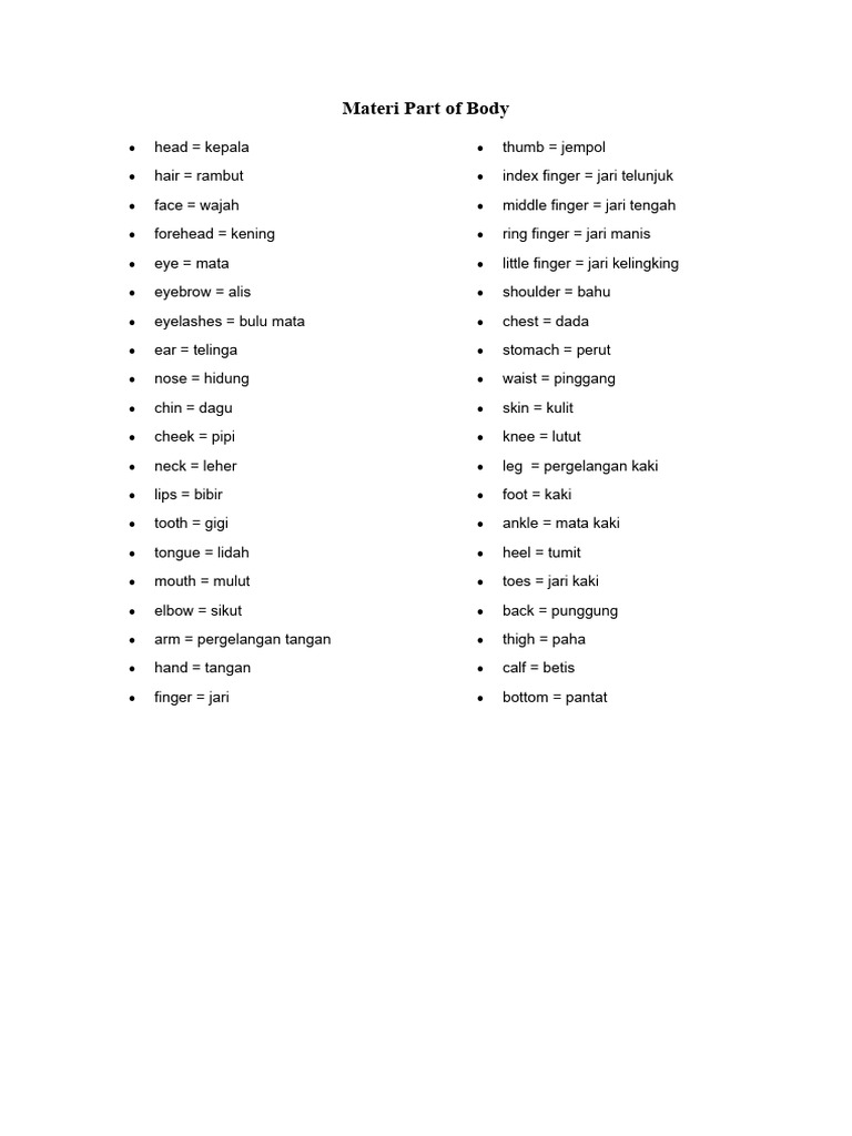 Materi part of body pdf