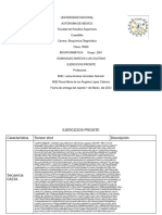 Ejercicios Prosite - 2051 - Bionformatica