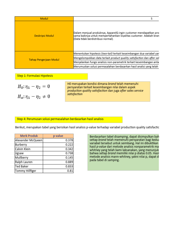 Modul 5 Revisi | PDF