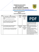 Kisi-Kisi Dan Rubrik Penilaian Ujian Praktek Ipa