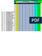 XI FKK 2 - Leger Semester 3