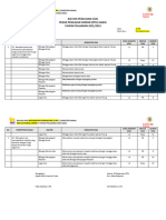 Format Kisi-Kisi PPH Ganjil