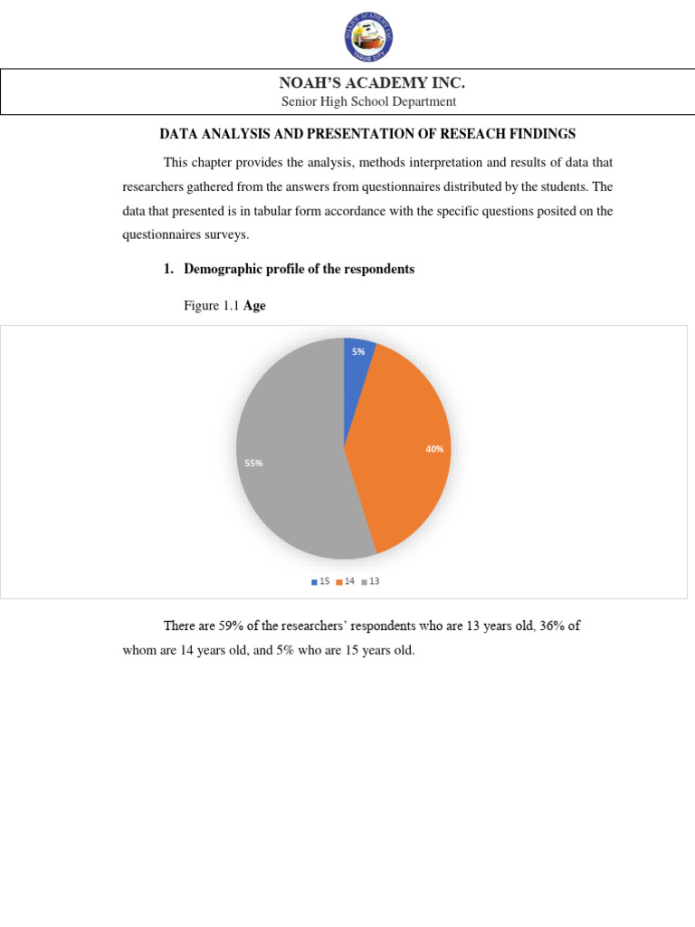 Grade 8 Student Time Management Analysis | PDF | Questionnaire