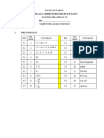 Kunci Jawab MTK Pas I 2023