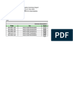 Vehicle Utilization Summary Report KSP