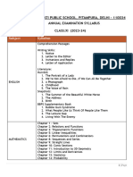 Class 11 Annual Exam Syllabus