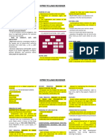 Intro To Laws Reviewer