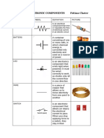 GLOSSARY ELECTRONIC COMPONENTS Fátima Chater