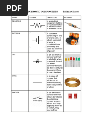 Electronic Components Names And Symbols