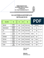 Data Calon Penerima Ijazah Tahun 2024