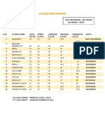 A2 FINAL EXAM MARK LIST After Retest