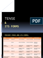 Tense and Its Forms