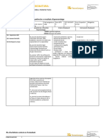 Pla Aprenentatge - Organizació