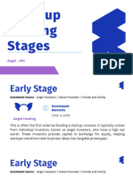 Start-Up Funding Rounds