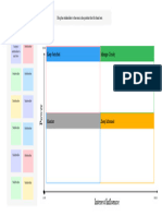 Stakeholder Analysis