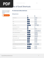 Excel Shortcuts