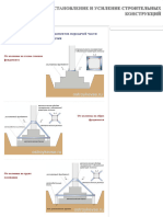 Усиление Столбчатых Фундаментов Передачей Части Нагрузки